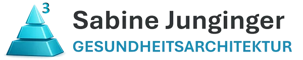 Sabine Junginger – Gesundheitsarchitektur Logo mit A³-Pyramide
