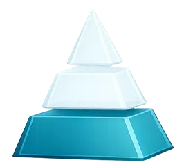 A³-Pyramide, nur das Fundament ist türkis ausgefüllt – Schritt Analyse